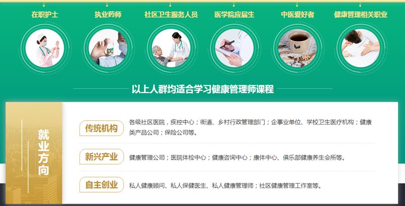 郴州健康管理师培训一览表