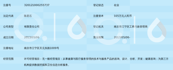 南京惠尔健康管理