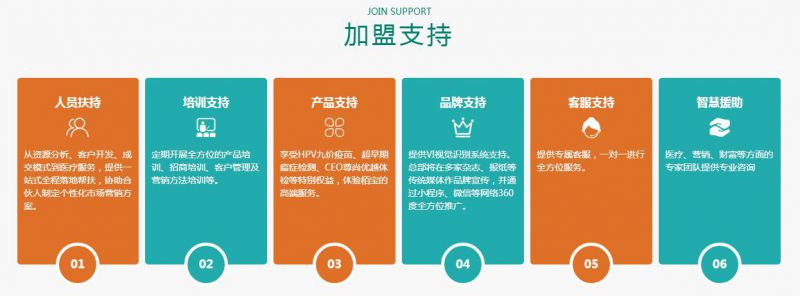 健康产业创业好项目推荐-栢宝国际全国代理招商中