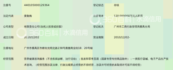 广州宝力视健康信息咨询